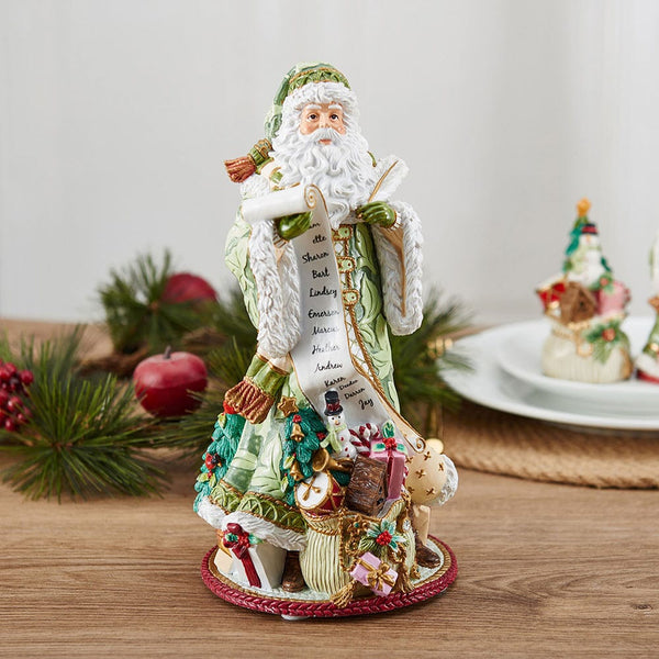 Tully Collectibles Father Yuletide store Vintage Christmas Drollery